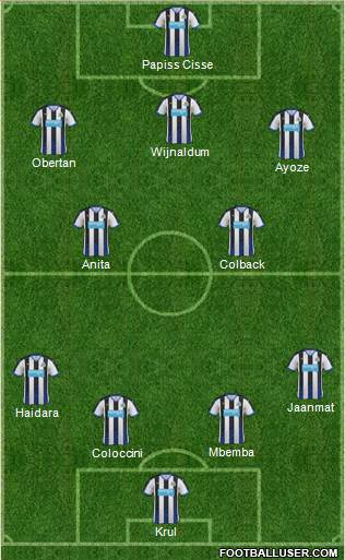 Newcastle United Formation 2015