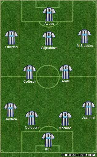 Newcastle United Formation 2015
