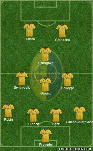 Modena Formation 2015