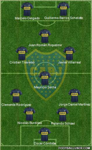 Boca Juniors Formation 2015