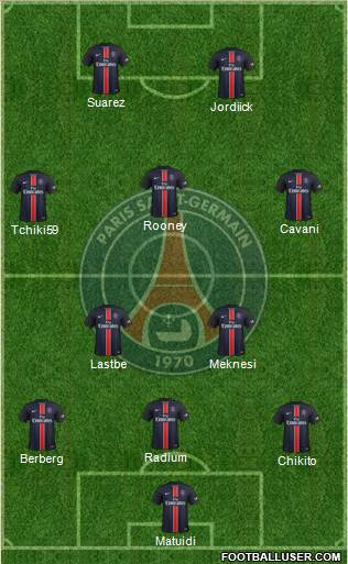 Paris Saint-Germain Formation 2015
