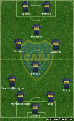 Boca Juniors Formation 2015