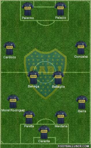 Boca Juniors Formation 2015