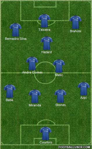 Chelsea Formation 2015