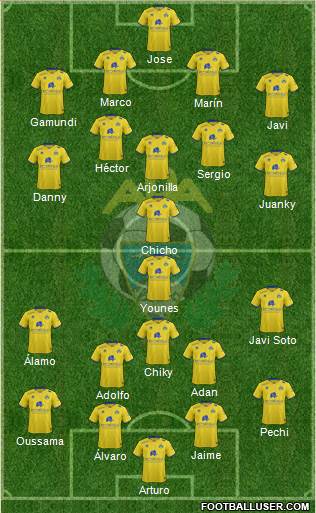 A.D. Alcorcón Formation 2015