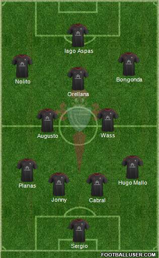 R.C. Celta S.A.D. Formation 2015