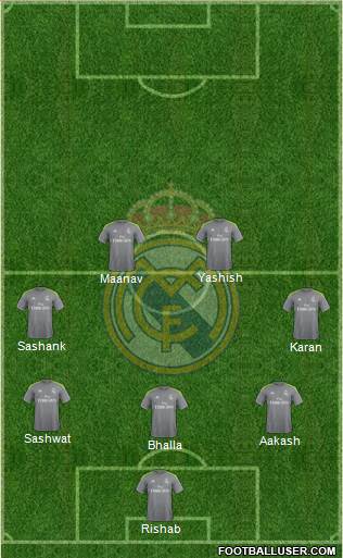 Real Madrid C.F. Formation 2015