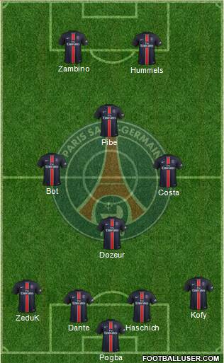 Paris Saint-Germain Formation 2015