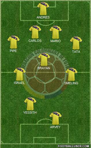 Colombia Formation 2015