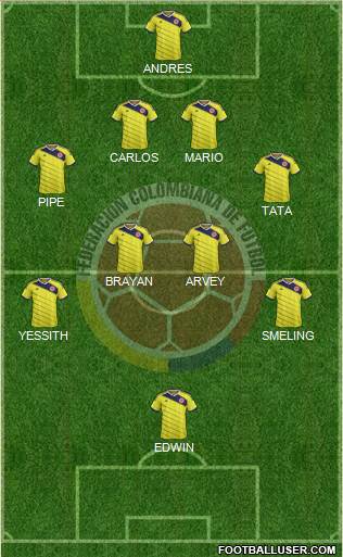 Colombia Formation 2015