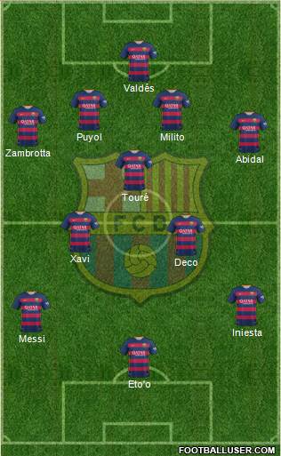 F.C. Barcelona Formation 2015