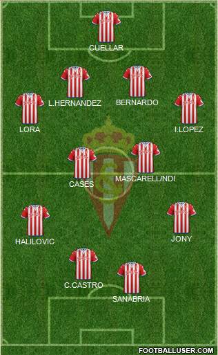 Real Sporting S.A.D. Formation 2015