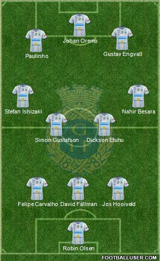 Gefle IF Formation 2015