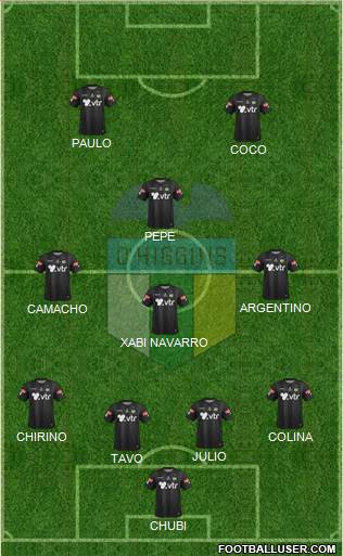 CD O'Higgins de Rancagua S.A.D.P. Formation 2015