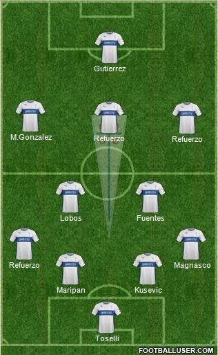CD Universidad Católica Formation 2015