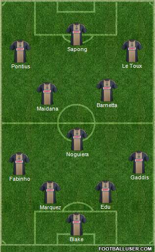 Philadelphia Union Formation 2015