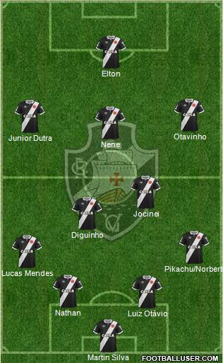 CR Vasco da Gama Formation 2015