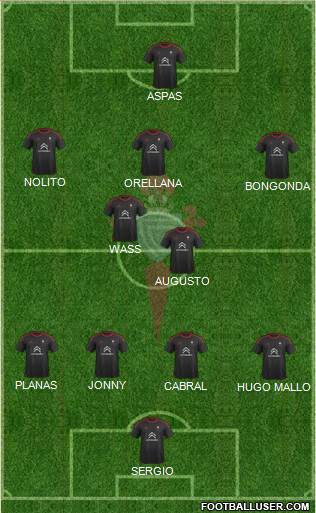 R.C. Celta S.A.D. Formation 2015