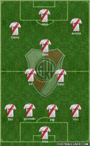 River Plate Formation 2015