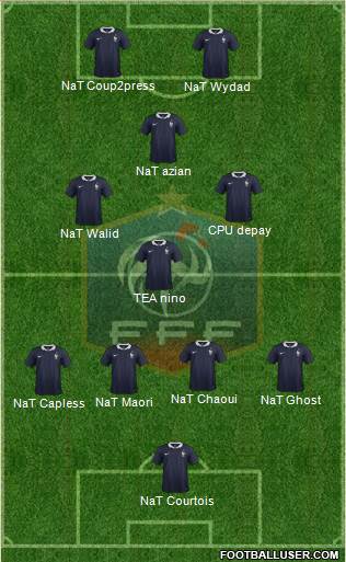 France Formation 2015