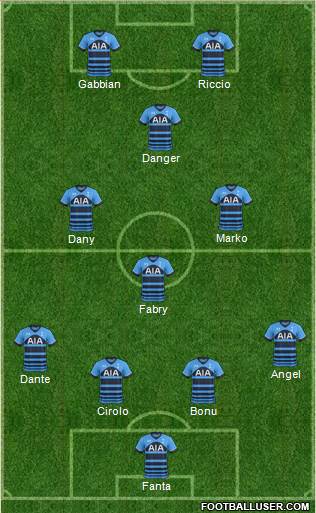 Tottenham Hotspur Formation 2015