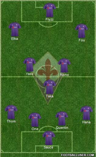 Fiorentina Formation 2015