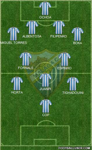 Málaga C.F., S.A.D. Formation 2015