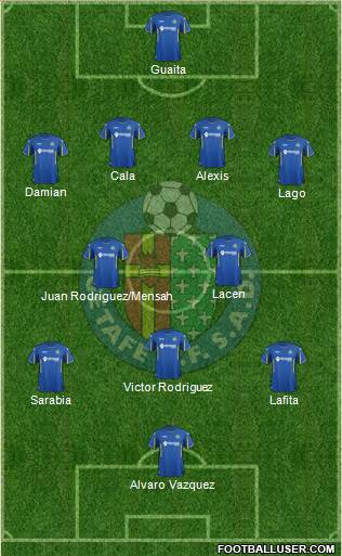 Getafe C.F., S.A.D. Formation 2015