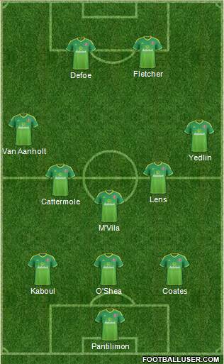 Sunderland Formation 2015