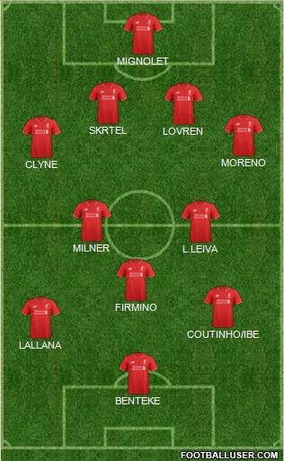 Liverpool Formation 2015