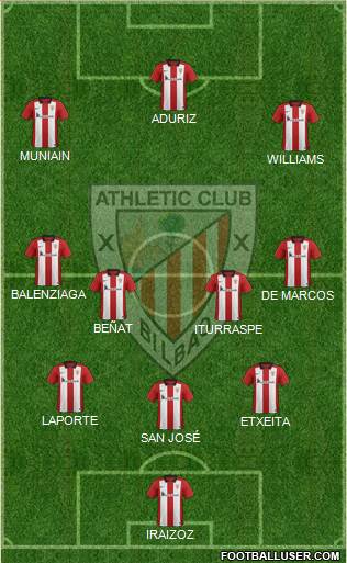 Athletic Club Formation 2015