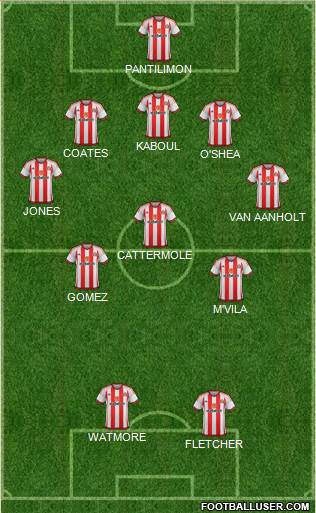 Sunderland Formation 2015