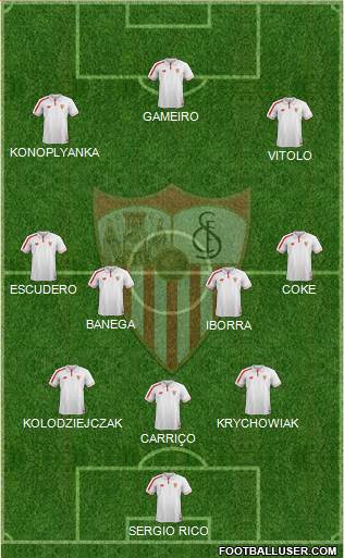 Sevilla F.C., S.A.D. Formation 2015