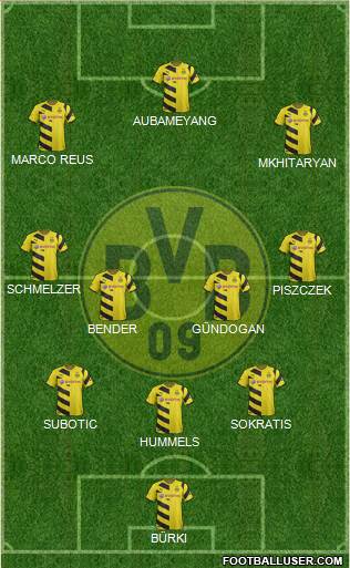 Borussia Dortmund Formation 2015