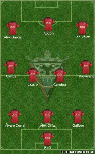 C.D. Mirandés Formation 2015