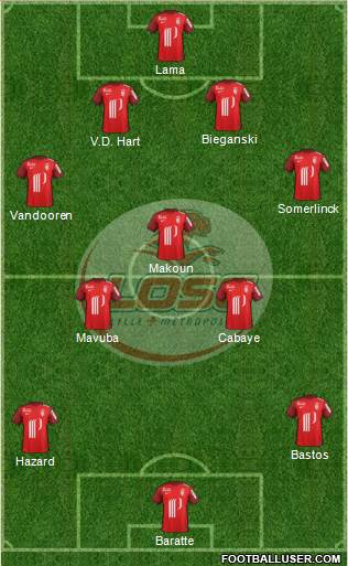 LOSC Lille Métropole Formation 2015