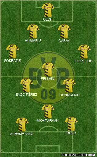 Borussia Dortmund Formation 2015