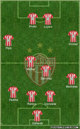 Club Deportivo Necaxa football formation