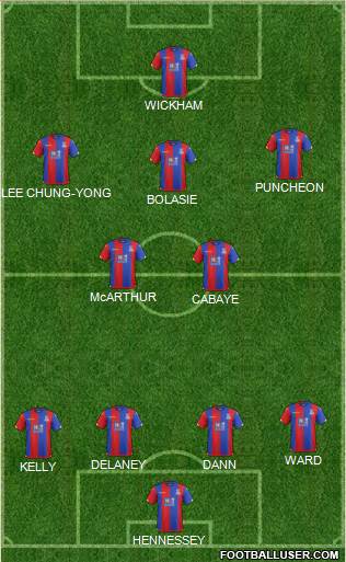 Crystal Palace Formation 2015