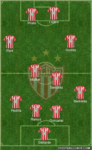 Club Deportivo Necaxa football formation