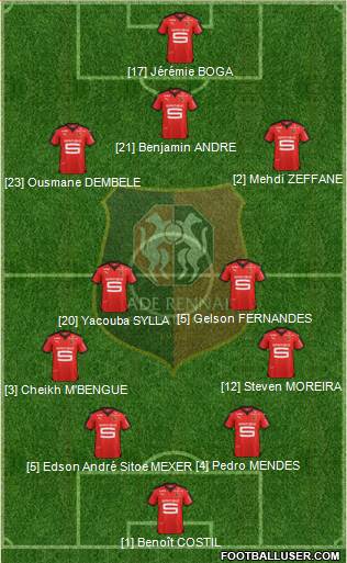 Stade Rennais Football Club Formation 2015