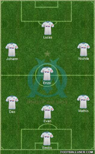 Olympique de Marseille Formation 2015