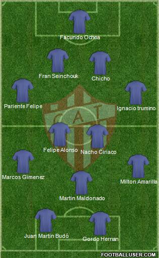 Talleres de Remedios de Escalada Formation 2015