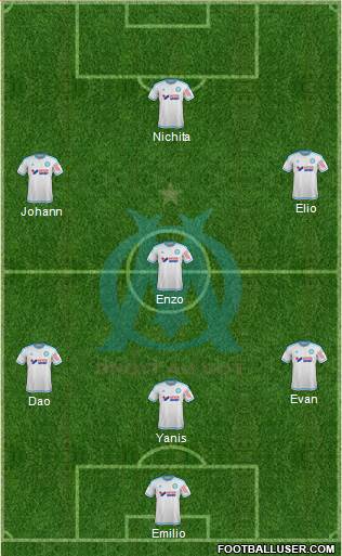 Olympique de Marseille Formation 2015