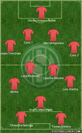 Sportivo Desamparados Formation 2015