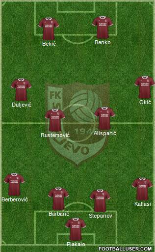 FK Sarajevo Formation 2015