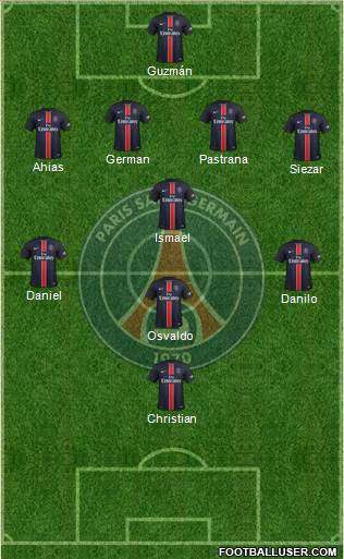Paris Saint-Germain Formation 2015