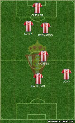Real Sporting S.A.D. Formation 2015