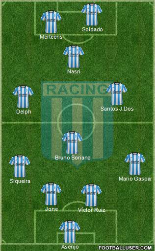 Racing Club Formation 2015