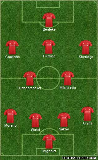 Liverpool Formation 2015